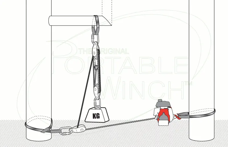 Mechanical Advantage Diagram - Lifting X4 1