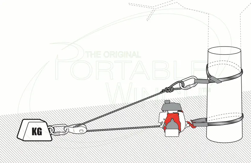 Mechanical Advantage Diagram - Pulling X2 1