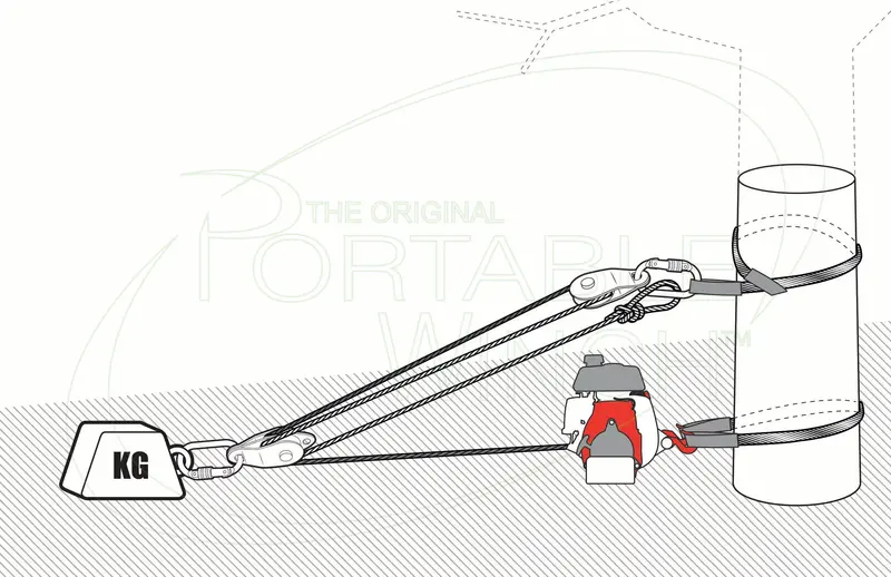Mechanical Advantage Diagram - Pulling X4 1