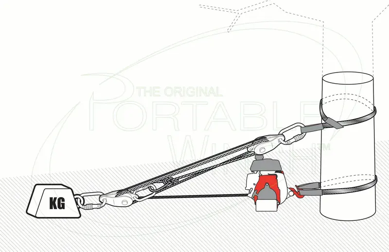 Mechanical Advantage Diagram - Pulling X5 1