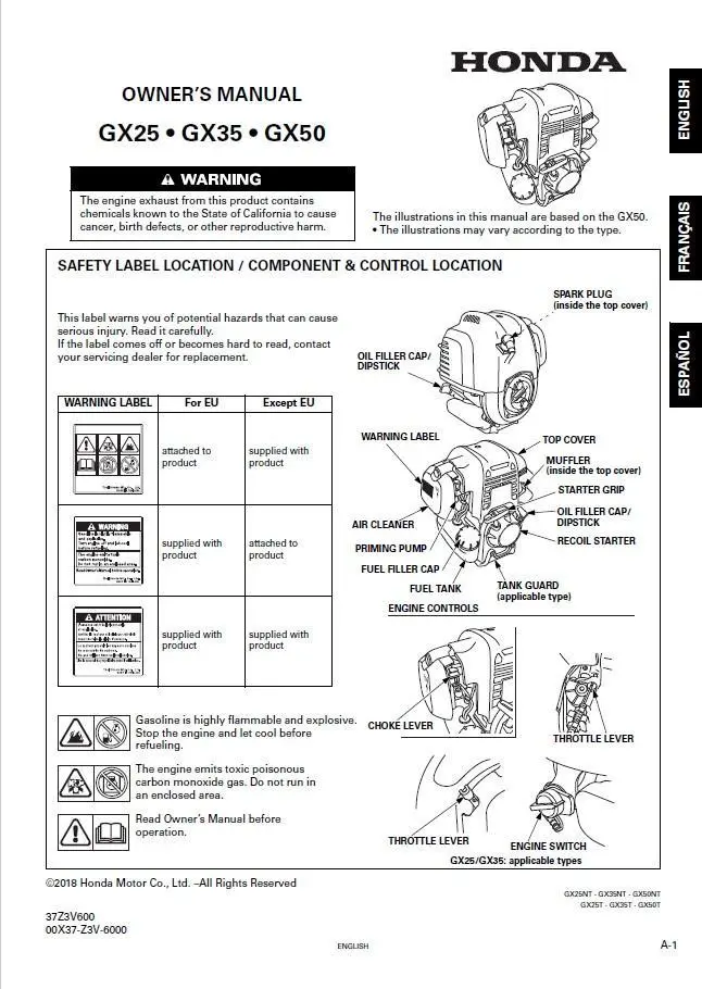 Pcw3000 And Pcw4000 - Honda Engine Gx35 And Gx50 Owner's Manual 1